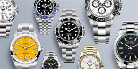 buy rolex usa tax free|rolex usa official website.